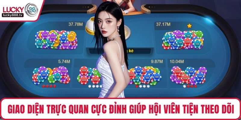 Giao diện trực quan cực đỉnh giúp hội viên tiện theo dõi